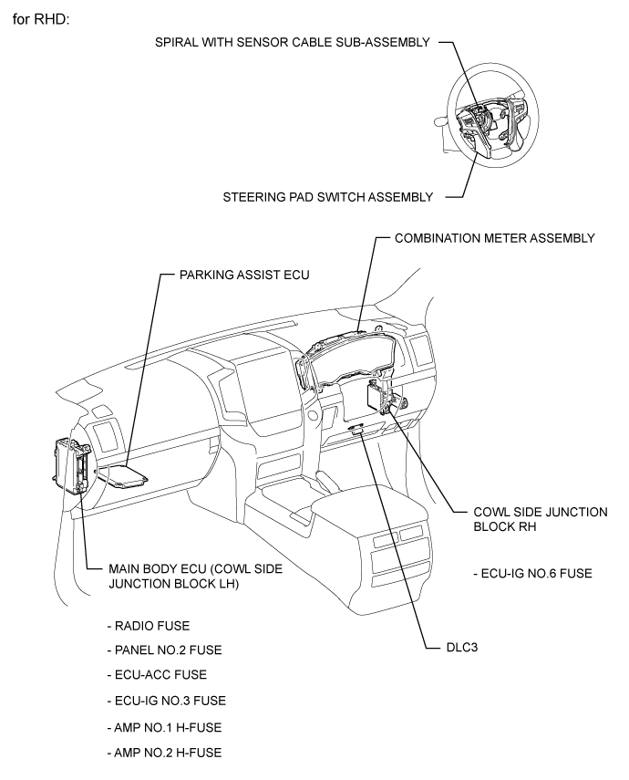Land Cruiser. Urj200, 202 Grj200 Vdj200.Audio Video.Audio And Visual System (For Radio Receiver Type).Audio And Visual System (W/ Multi-Display) Parts Location