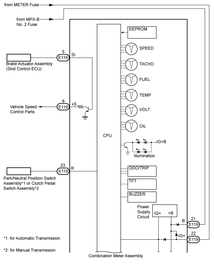 Land Cruiser. Urj200, 202 Grj200 Vdj200.Meter Gauge Display.Meter / Gauge System.Meter / Gauge System  System Diagram