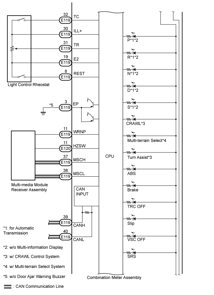 Land Cruiser. Urj200, 202 Grj200 Vdj200.Meter Gauge Display.Meter / Gauge System.Meter / Gauge System  System Diagram