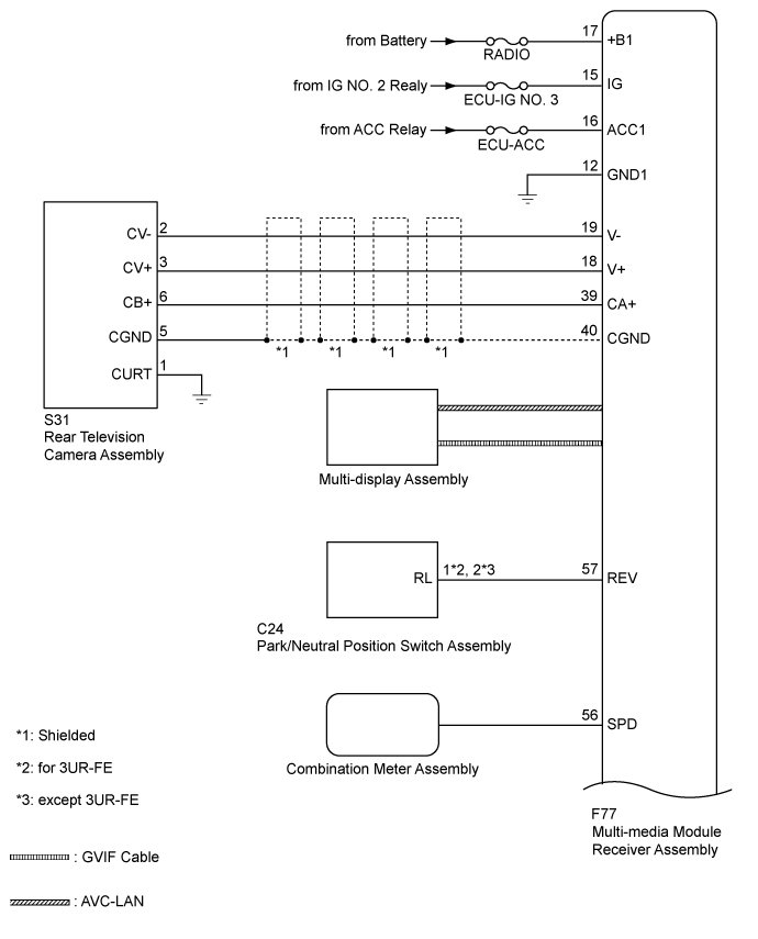 Land Cruiser. Urj200, 202 Grj200 Vdj200.Park Assist Monitoring.Toyota Parking Assist-Sensor System.Parking Assist Monitor System System Diagram