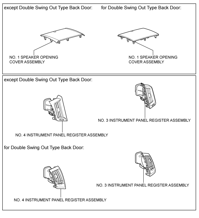 Land Cruiser. Urj200, 202 Grj200 Vdj200.Lighting (Ext).Lighting System.Hazard Warning Switch  Components