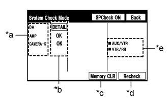 Land Cruiser. Urj200, 202 Grj200 Vdj200.Audio Video.Audio And Visual System (For Radio Receiver Type).Audio And Visual System (For Radio And Display Type)  Dtc Check / Clear