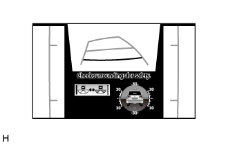 Land Cruiser. Urj200, 202 Grj200 Vdj200