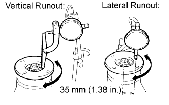 Rear Differential Carrier Assembly (For Standard) - Disassembly. AXLE AND DIFFERENTIAL. Land Cruiser URJ200  URJ202 GRJ200 VDJ200