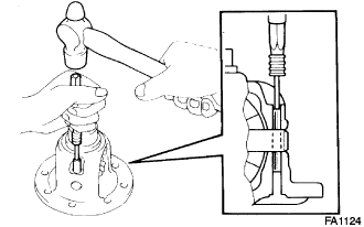 Front Differential Carrier Assembly - Reassembly. AXLE AND DIFFERENTIAL. Land Cruiser URJ200  URJ202 GRJ200 VDJ200