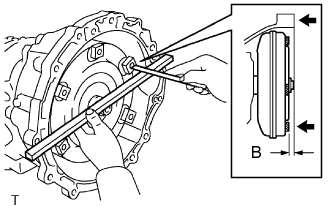 Automatic Transmission Assembly (For 1Gr-Fe) - Installation. A750F AUTOMATIC TRANSMISSION / TRANSAXLE. Land Cruiser URJ200  URJ202 GRJ200 VDJ200