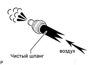 Клапан Принудительной Вентиляции Картера - Проверка. СИСТЕМА СНИЖЕНИЯ ТОКСИЧНОСТИ ОТРАБОТАВШИХ ГАЗОВ ДВИГАТЕЛЯ 1GR-FE. Land Cruiser Prado GRJ150 TRJ150 TRJ155 KDJ150 TRJ155 LJ150