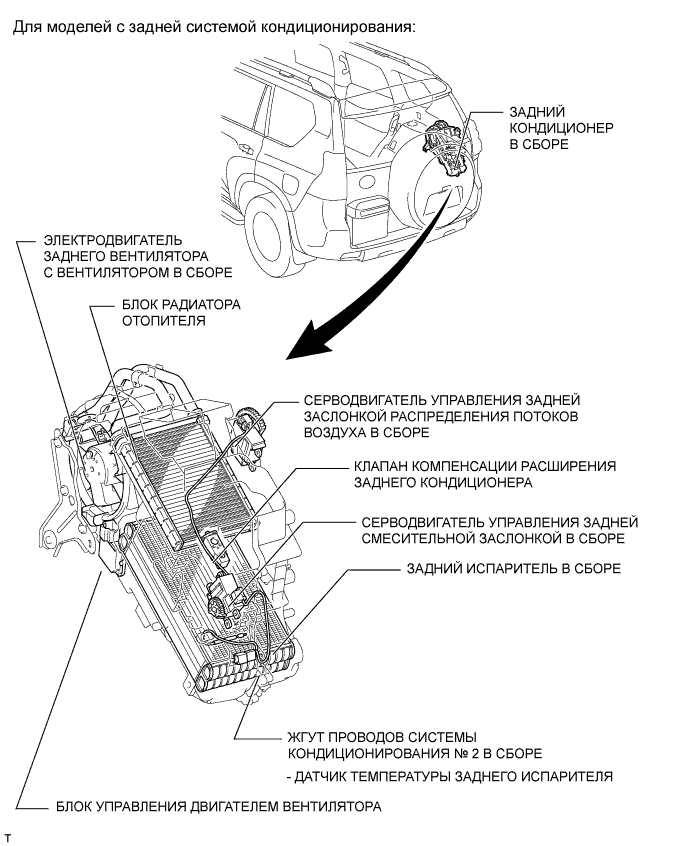 Система Кондиционирования (Для Моделей С Кондиционером С Ручным Управлением) - Расположение Деталей. СИСТЕМА ОТОПЛЕНИЯ / КОНДИЦИОНИРОВАНИЯ. Land Cruiser Prado GRJ150 TRJ150 TRJ155 KDJ150 TRJ155 LJ150