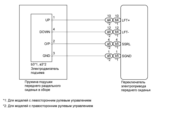 Dtc B2653  Неисправность Датчика Подъема. СИДЕНЬЯ. Land Cruiser Prado GRJ150 TRJ150 TRJ155 KDJ150 TRJ155 LJ150