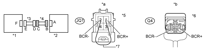 Dtc B1692/81  - Нарушение Связи С Датчиком Системы Srs Со Стороны Правой Двери. ДОПОЛНИТЕЛЬНАЯ СИСТЕМА ПАССИВНОЙ БЕЗОПАСНОСТИ. Land Cruiser Prado GRJ150 TRJ150 TRJ155 KDJ150 TRJ155 LJ150