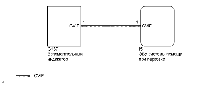 Система Монитора Заднего Вида (Для Моделей С Системой Монитора Бокового Обзора) - Ненормальные Изображения Со Всех Камер. ПОМОЩЬ ПРИ ПАРКОВКЕ / МОНИТОРИНГ. Land Cruiser Prado GRJ150 TRJ150 TRJ155 KDJ150 TRJ155 LJ150