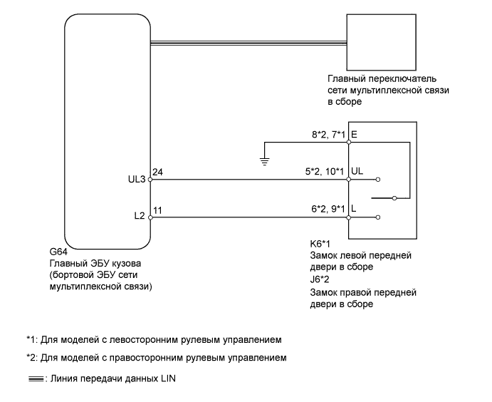 Система Управления Замками Дверей - Невозможно Разблокировать / Заблокировать Ни Одну Из Дверей С Помощью Главного Выключателя Цилиндра Замка Двери Водителя. ДВЕРНЫЕ ЗАМКИ. Land Cruiser Prado GRJ150 TRJ150 TRJ155 KDJ150 TRJ155 LJ150