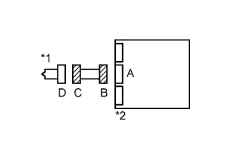 Dtc B1900/73  Короткое Замыкание В Цепи Пиропатрона Переднего Преднатяжителя Со Стороны Водителя. ДОПОЛНИТЕЛЬНАЯ СИСТЕМА ПАССИВНОЙ БЕЗОПАСНОСТИ. Land Cruiser Prado GRJ150 TRJ150 TRJ155 KDJ150 TRJ155 LJ150