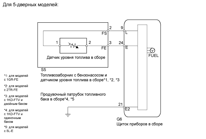 Dtc B1500  Обнаружен Обрыв Цепи Датчика Уровня Топлива. ИЗМЕРИТЕЛЬНЫЕ ПРИБОРЫ И ИНДИКАТОРЫ. Land Cruiser Prado GRJ150 TRJ150 TRJ155 KDJ150 TRJ155 LJ150