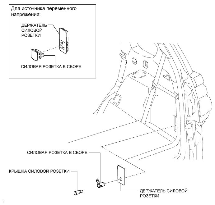 Задняя Силовая Розетка (Для 5-Дверных Моделей) - Узлы И Детали. СИЛОВЫЕ РОЗЕТКИ В САЛОНЕ. Land Cruiser Prado GRJ150 TRJ150 TRJ155 KDJ150 TRJ155 LJ150