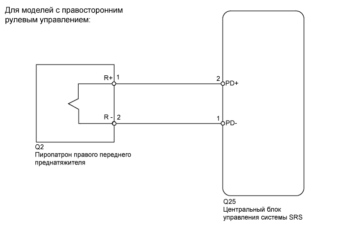 Dtc B1900/73  Короткое Замыкание В Цепи Пиропатрона Переднего Преднатяжителя Со Стороны Водителя. ДОПОЛНИТЕЛЬНАЯ СИСТЕМА ПАССИВНОЙ БЕЗОПАСНОСТИ. Land Cruiser Prado GRJ150 TRJ150 TRJ155 KDJ150 TRJ155 LJ150