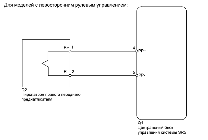 Dtc B1905/74  Короткое Замыкание В Цепи Пиропатрона Переднего Преднатяжителя Со Стороны Переднего Пассажира. ДОПОЛНИТЕЛЬНАЯ СИСТЕМА ПАССИВНОЙ БЕЗОПАСНОСТИ. Land Cruiser Prado GRJ150 TRJ150 TRJ155 KDJ150 TRJ155 LJ150