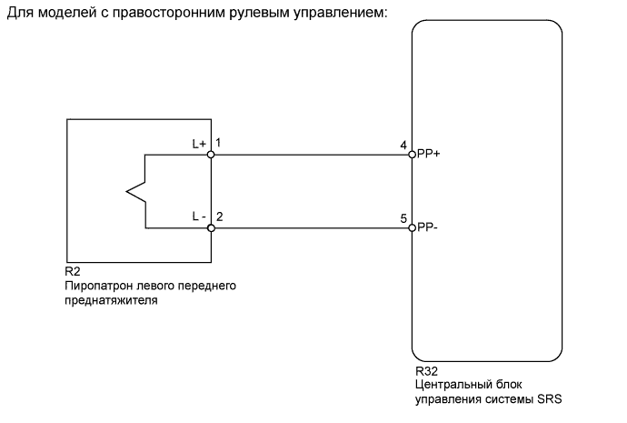 Dtc B1905/74  Короткое Замыкание В Цепи Пиропатрона Переднего Преднатяжителя Со Стороны Переднего Пассажира. ДОПОЛНИТЕЛЬНАЯ СИСТЕМА ПАССИВНОЙ БЕЗОПАСНОСТИ. Land Cruiser Prado GRJ150 TRJ150 TRJ155 KDJ150 TRJ155 LJ150