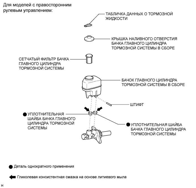 .Тормозная Система (Прочее).Тормозная Система.Главный Цилиндр Тормозной Системы  Узлы И Детали