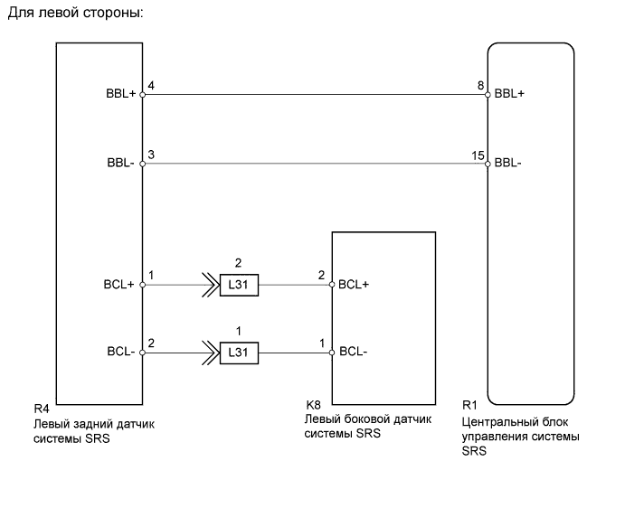 Dtc B1692/81  - Нарушение Связи С Датчиком Системы Srs Со Стороны Правой Двери. ДОПОЛНИТЕЛЬНАЯ СИСТЕМА ПАССИВНОЙ БЕЗОПАСНОСТИ. Land Cruiser Prado GRJ150 TRJ150 TRJ155 KDJ150 TRJ155 LJ150