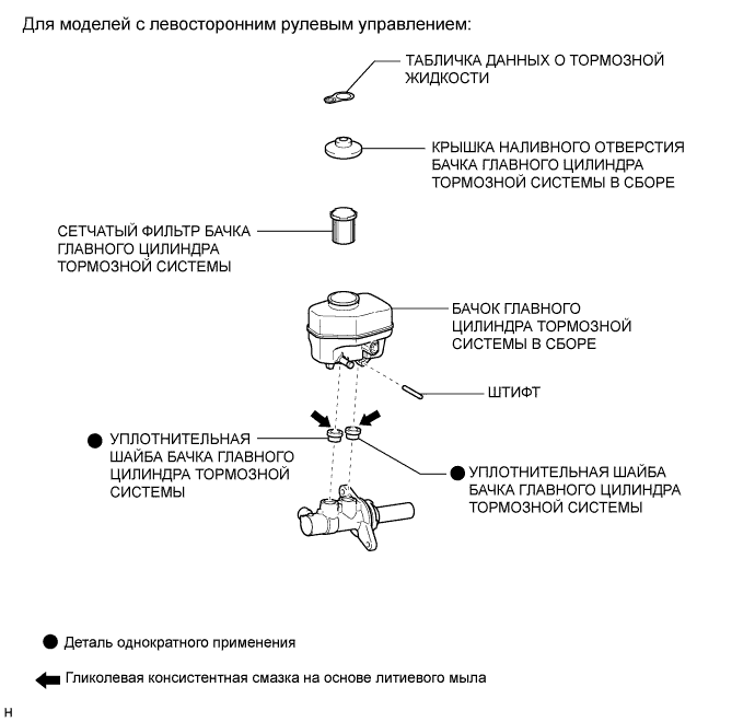 .Тормозная Система (Прочее).Тормозная Система.Главный Цилиндр Тормозной Системы  Узлы И Детали