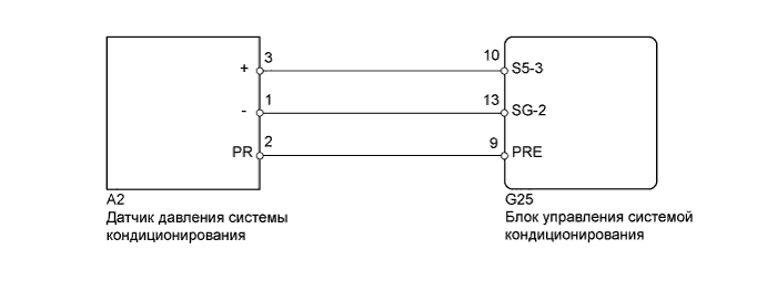 Dtc B1423/23  Цепь Датчика Давления. СИСТЕМА ОТОПЛЕНИЯ / КОНДИЦИОНИРОВАНИЯ. Land Cruiser Prado GRJ150 TRJ150 TRJ155 KDJ150 TRJ155 LJ150