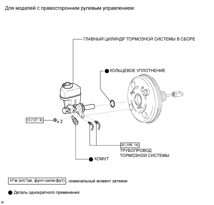 .Тормозная Система (Прочее).Тормозная Система.Главный Цилиндр Тормозной Системы  Узлы И Детали