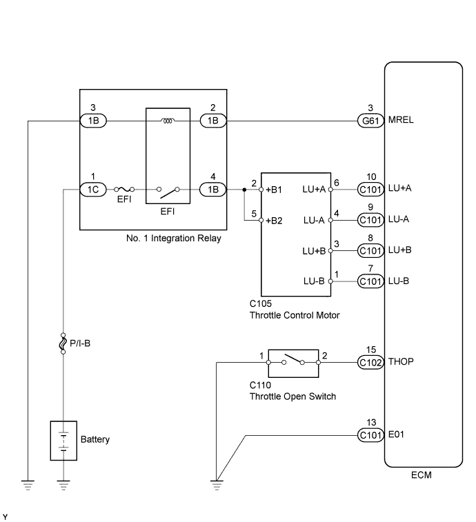 Dtc 15 (4)  Throttle Motor Circuit Malfunction. СИСТЕМА УПРАВЛЕНИЯ ДВИГАТЕЛЕМ 5L-E. Land Cruiser Prado GRJ150 TRJ150 TRJ155 KDJ150 TRJ155 LJ150