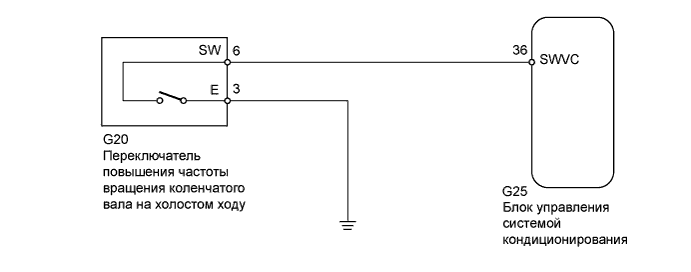 Система Кондиционирования (Для Моделей С Кондиционером С Ручным Управлением) - Цепь Выключателя Повышения Частоты Вращения Коленчатого Вала На Холостом Ходу. СИСТЕМА ОТОПЛЕНИЯ / КОНДИЦИОНИРОВАНИЯ. Land Cruiser Prado GRJ150 TRJ150 TRJ155 KDJ150 TRJ155 LJ150