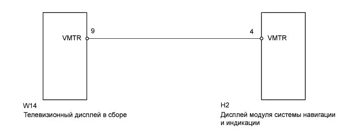 Развлекательно-Информационная Система Для Задних Пассажиров - Цепь Сигнала Выключения Изображения Между Эбу Системы Навигации И Телевизионным Дисплеем. АУДИОСИСТЕМА / ВИДЕОСИСТЕМА. Land Cruiser Prado GRJ150 TRJ150 TRJ155 KDJ150 TRJ155 LJ150
