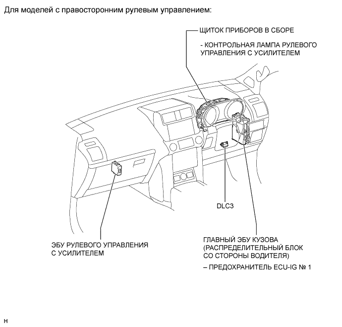 Система Рулевого Управления С Усилителем (За Исключением Моделей С 5L-E) - Расположение Деталей. СИСТЕМЫ УСИЛЕНИЯ. Land Cruiser Prado GRJ150 TRJ150 TRJ155 KDJ150 TRJ155 LJ150