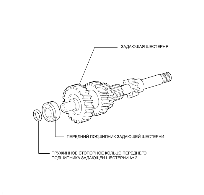 .Механическая Трансмиссия В Блоке С Главной Передачей R150F.Система Механической Трансмиссии.Задающая Шестерня  Узлы И Детали