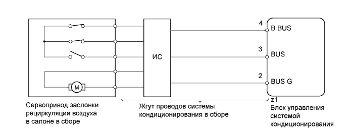 Dtc B1442  Цепь Серводвигателя Управления Входной Заслонкой. СИСТЕМА ОТОПЛЕНИЯ / КОНДИЦИОНИРОВАНИЯ. Land Cruiser Prado GRJ150 TRJ150 TRJ155 KDJ150 TRJ155 LJ150