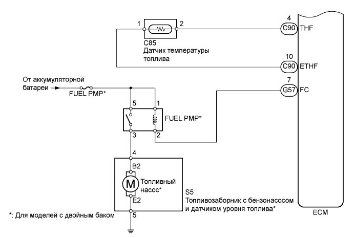 Топливная Система (Для Моделей Без Dpf) - Схема Системы. ТОПЛИВНАЯ СИСТЕМА ДВИГАТЕЛЯ 1KD-FTV. Land Cruiser Prado GRJ150 TRJ150 TRJ155 KDJ150 TRJ155 LJ150