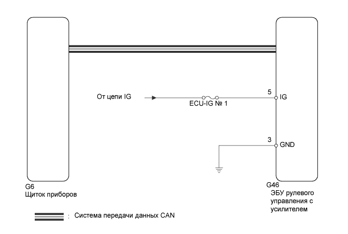 Система Рулевого Управления С Усилителем (За Исключением Моделей С 5L-E) - Цепь Аварийной Лампы Состояния Усилителя Рулевого Управления. СИСТЕМЫ УСИЛЕНИЯ. Land Cruiser Prado GRJ150 TRJ150 TRJ155 KDJ150 TRJ155 LJ150