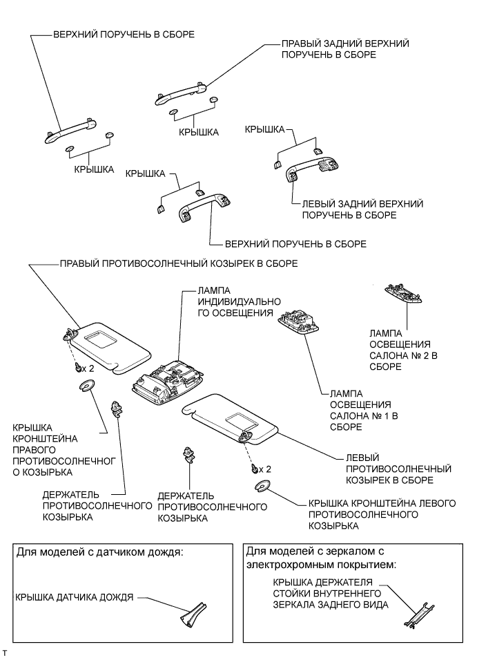 Обивка Крыши (Для 3-Х Дверной Модели) - Узлы И Детали. ВНУТРЕННИЕ ПАНЕЛИ / ОТДЕЛКА САЛОНА. Land Cruiser Prado GRJ150 TRJ150 TRJ155 KDJ150 TRJ155 LJ150