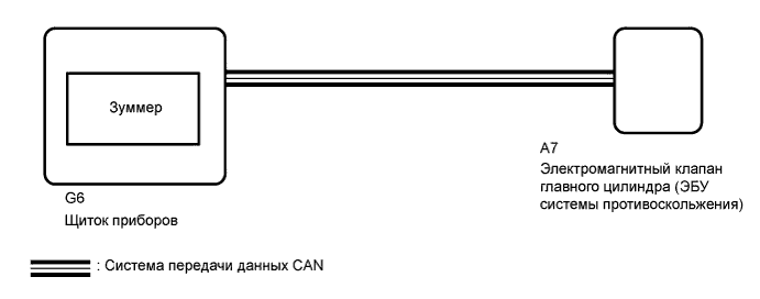 .Системы Управления Тормозами Динамикой Автомобиля.Антиблокировочная Система Тормозов.Система Курсовой Устойчивости (Для Моделей С Гидравлическим Усилителем Тормозной Системы)  Цепь Зуммера Vsc