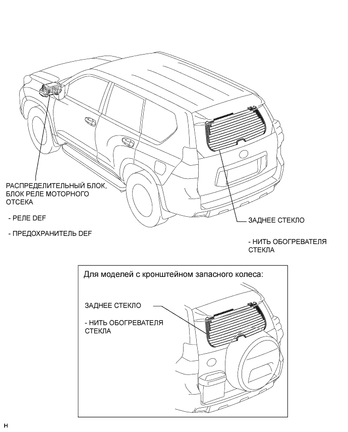 Система Обогревателей Стекол - Расположение Деталей. ОКНА / СТЕКЛА. Land Cruiser Prado GRJ150 TRJ150 TRJ155 KDJ150 TRJ155 LJ150