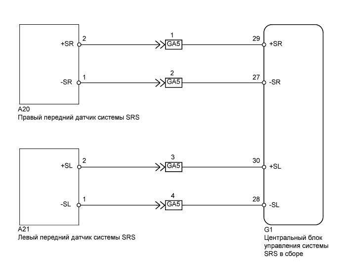 Dtc B161A/8A  Нарушение Обмена Данными С Шиной Переднего Вспомогательного Датчика. ДОПОЛНИТЕЛЬНАЯ СИСТЕМА ПАССИВНОЙ БЕЗОПАСНОСТИ. Land Cruiser Prado GRJ150 TRJ150 TRJ155 KDJ150 TRJ155 LJ150