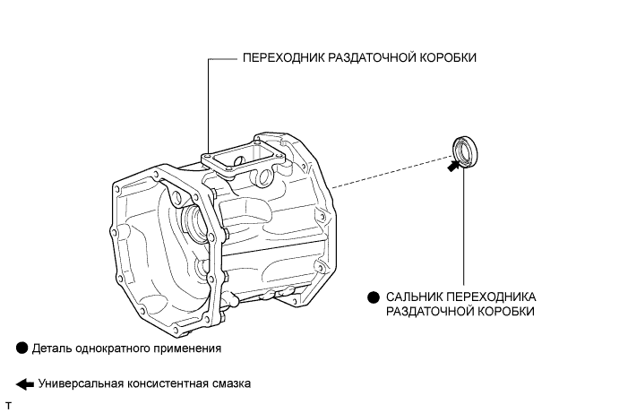 .Механическая Трансмиссия В Блоке С Главной Передачей R150F.Система Механической Трансмиссии.Сальник Переходника Раздаточной Коробки  Узлы И Детали