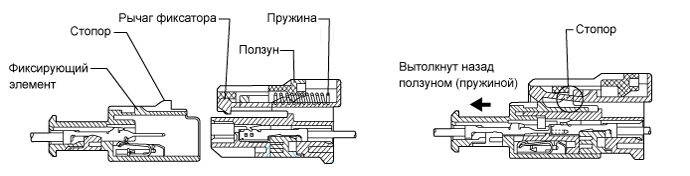 Система Подушек Безопасности - Меры Предосторожности. ДОПОЛНИТЕЛЬНАЯ СИСТЕМА ПАССИВНОЙ БЕЗОПАСНОСТИ. Land Cruiser Prado GRJ150 TRJ150 TRJ155 KDJ150 TRJ155 LJ150