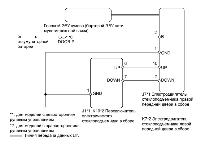 Система Управления Электрическими Стеклоподъемниками - Невозможно Управлять Электрическим Стеклоподъемником Двери Переднего Пассажира С Помощью Переключателя Электрического Стеклоподъемника Двери Переднего Пассажира. ОКНА / СТЕКЛА. Land Cruiser Prado GRJ150 TRJ150 TRJ155 KDJ150 TRJ155 LJ150