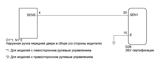 Система Посадки И Запуска (Для Моделей С Функцией Посадки) - Не Работает Функция Разблокировки Для Двери Водителя. ПРОТИВОУГОННАЯ СИСТЕМА / СИСТЕМА ДИСТАНЦИОННОГО УПРАВЛЕНИЯ ЗАМКАМИ ДВЕРЕЙ. Land Cruiser Prado GRJ150 TRJ150 TRJ155 KDJ150 TRJ155 LJ150