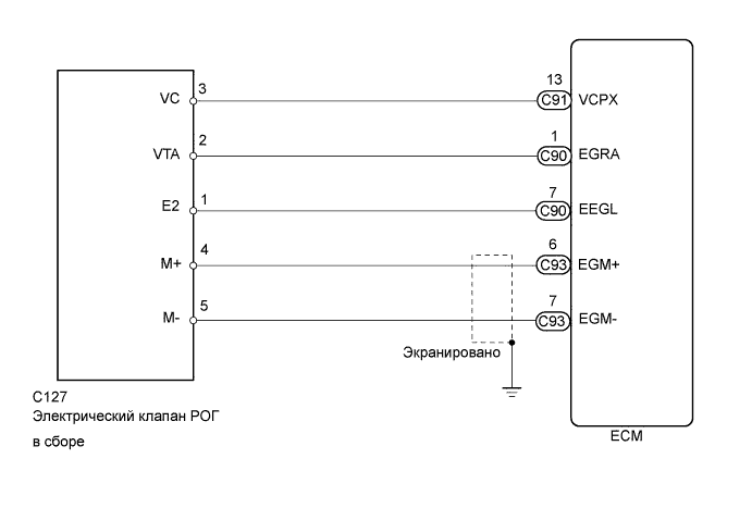 .Система Управления Двигателем 1Kd-Ftv.Система Ecd (Для Моделей С Dpf).
Dtc
P042E Фиксация Системы Управления Рециркуляцией Отработавших Газов A В Открытом Состоянии