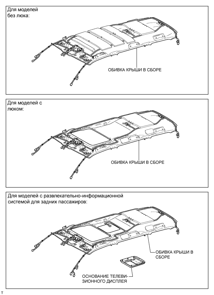 Обивка Крыши (Для 5-Х Дверной Модели) - Узлы И Детали. ВНУТРЕННИЕ ПАНЕЛИ / ОТДЕЛКА САЛОНА. Land Cruiser Prado GRJ150 TRJ150 TRJ155 KDJ150 TRJ155 LJ150