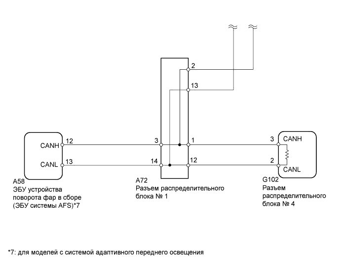 Dtc U1002  Нарушение Обмена Данными С Блоком Сетевого Шлюза (Power Management1). СЕТИ. Land Cruiser Prado GRJ150 TRJ150 TRJ155 KDJ150 TRJ155 LJ150
