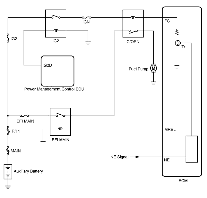 Lexus Fuel Pump Control Circuit. Description. 