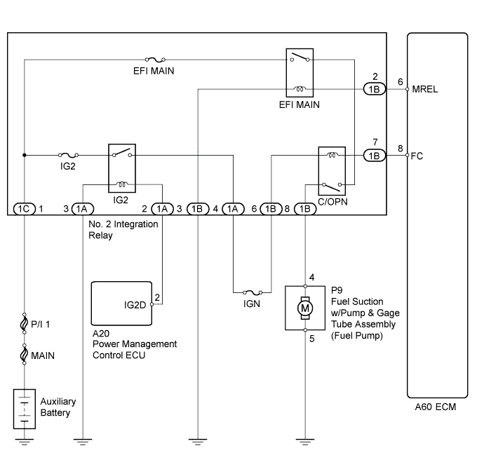 Lexus Fuel Pump Control Circuit. Wiring diagram. 