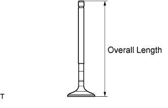 Блок двигателя 2AD-FHV, измерьте общую длину клапана.