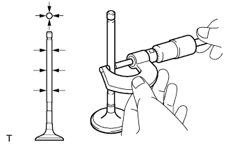 Engine unit 2AD-FHV, measure the diameter of the valve stem.